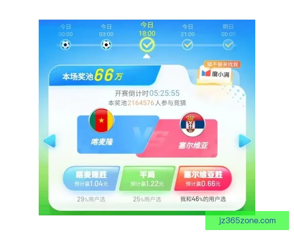激情世界杯竞猜大挑战，全民足球预测赢丰厚奖励